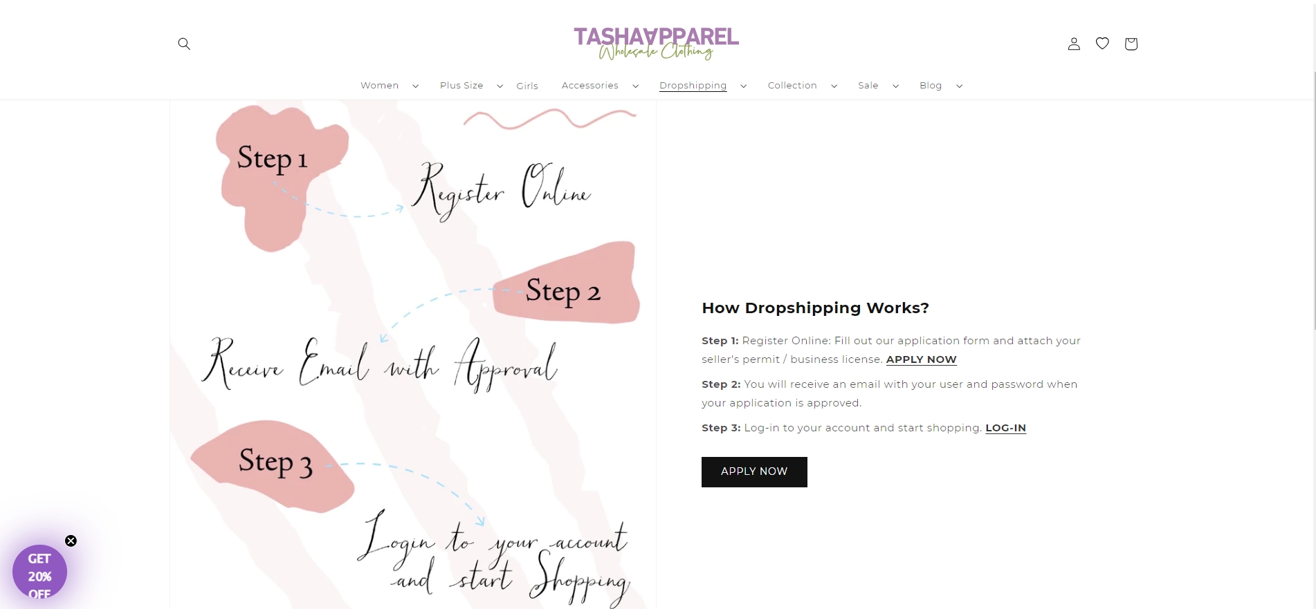 Dropshippers de roba de botigues - Tasha Apparel