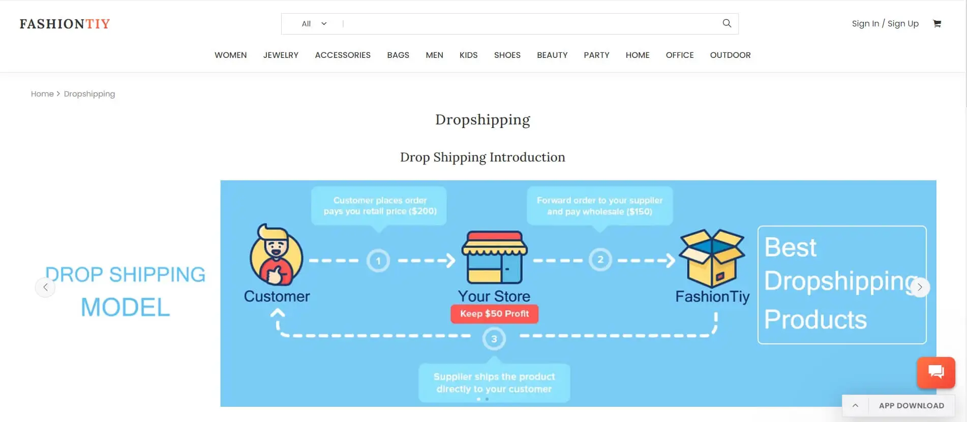 Boutique Clothing Dropshipping Supplier - FashionTIY