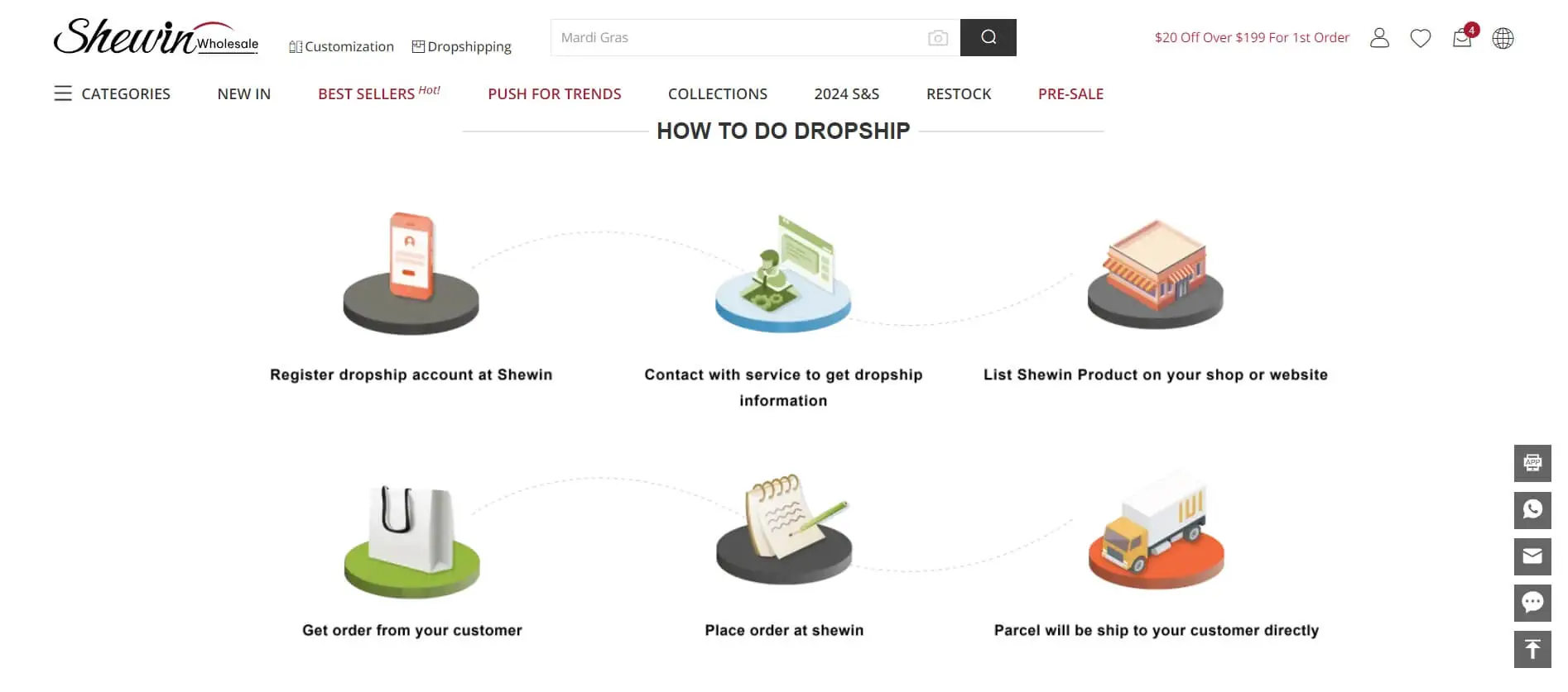 Boutique Clothing Dropshipping Supplier - Shewin