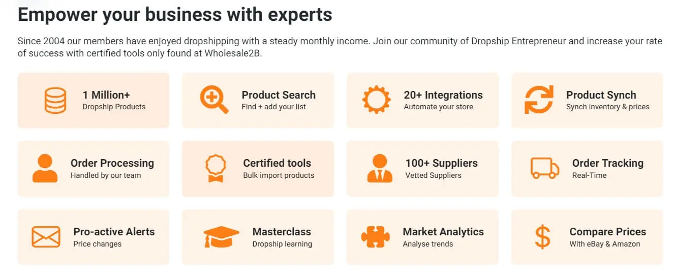 Wholesale2b Pro